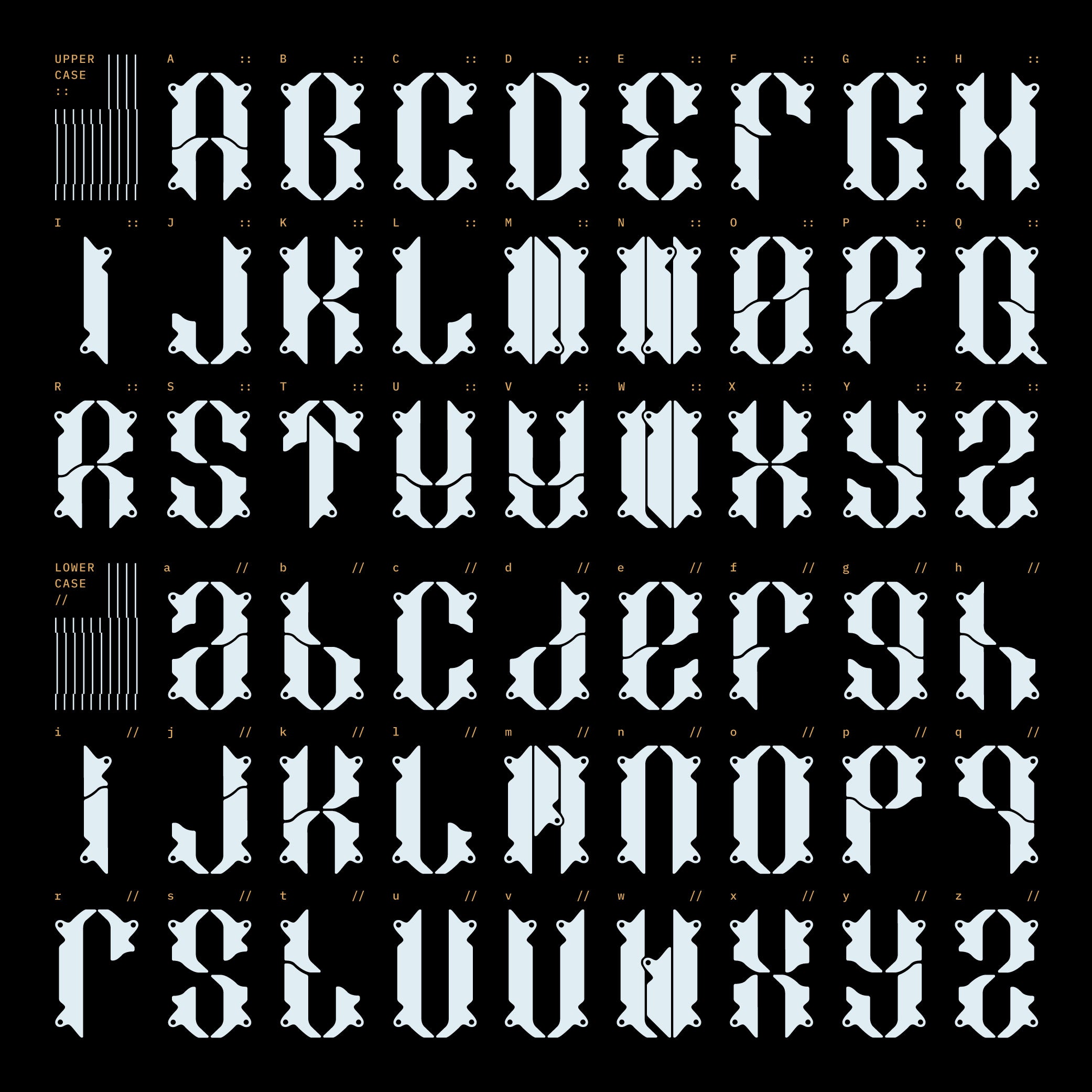 OCR Xyris