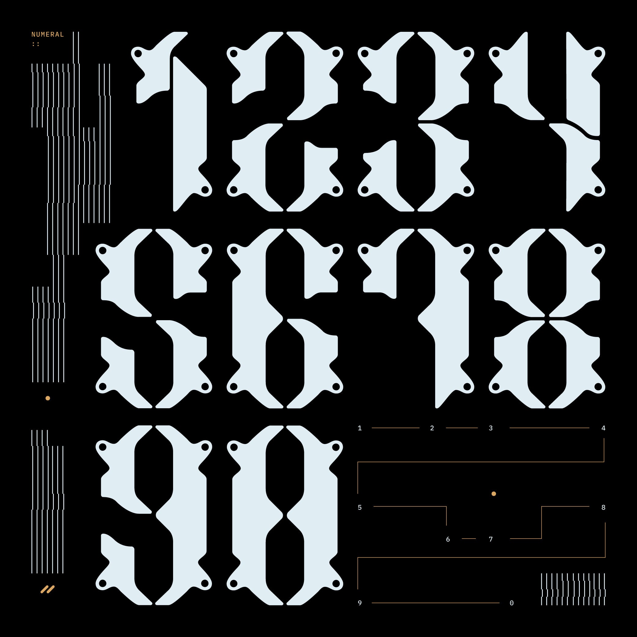 OCR Xyris