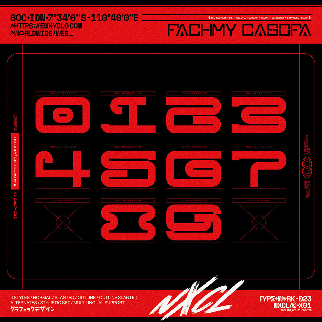 NCL Megrabs - secret-cache