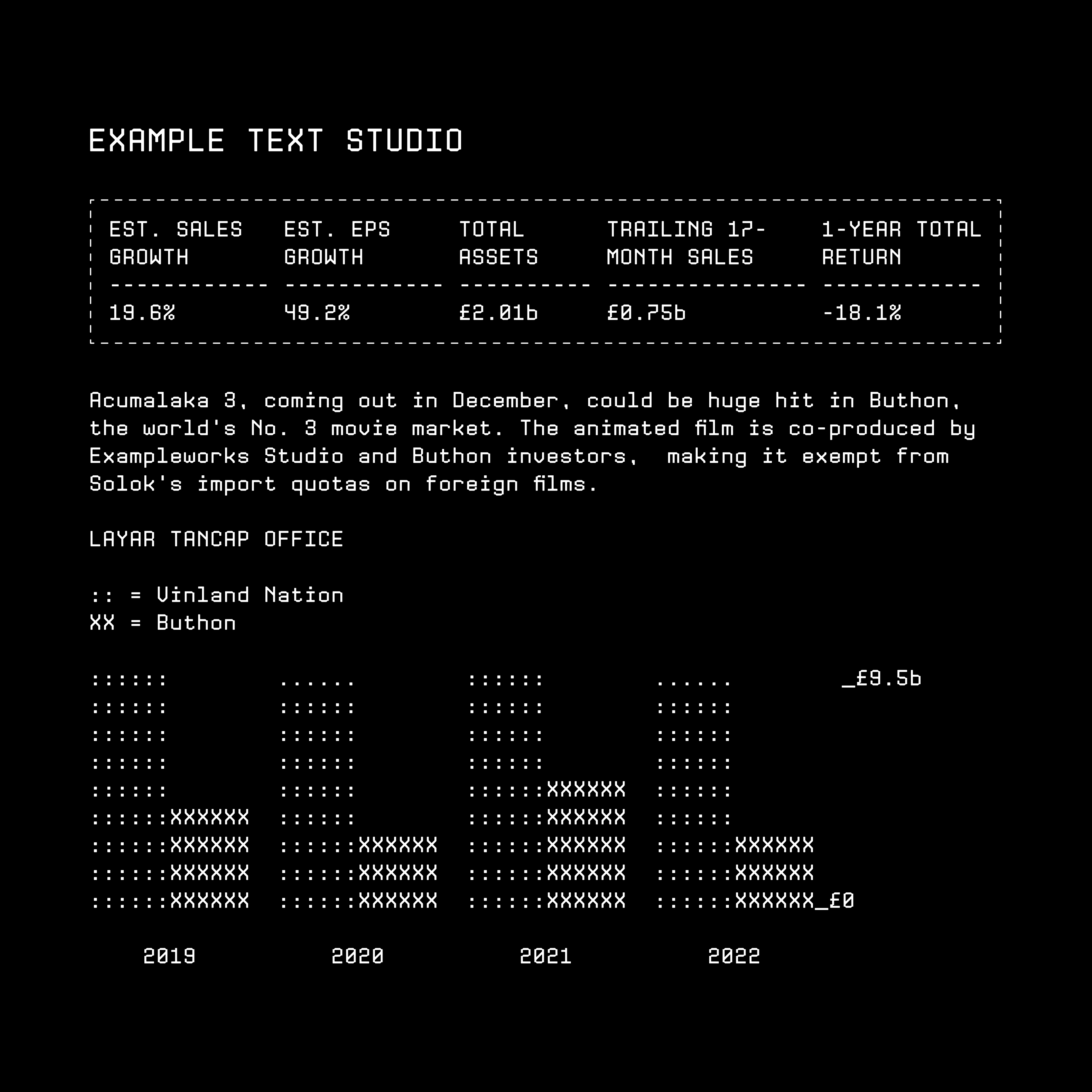 Astro Monospaced Typeface - secret-cache