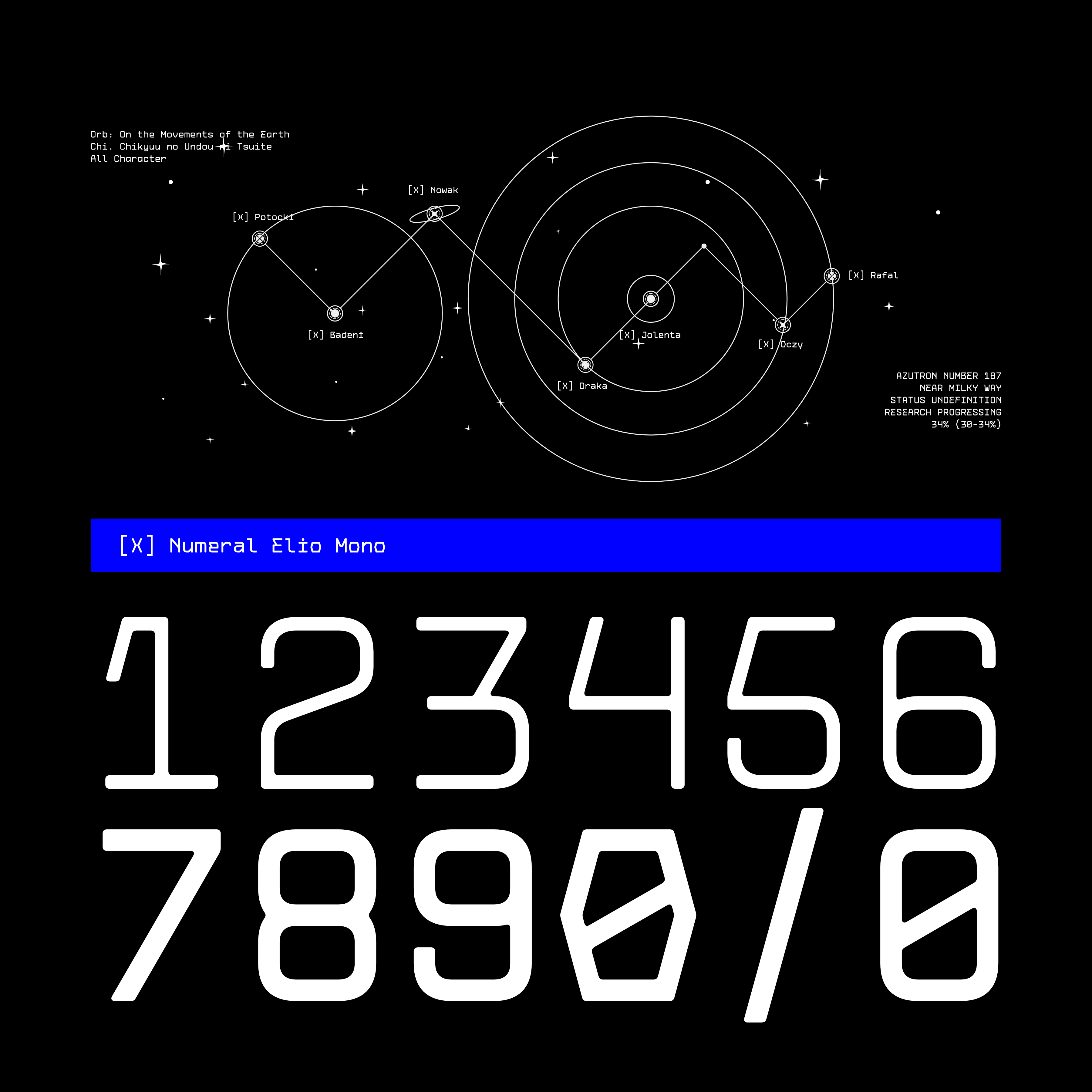 Elio Mono Font Family - secret-cache